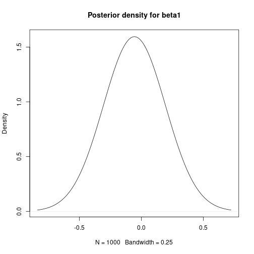 plot of chunk unnamed-chunk-5