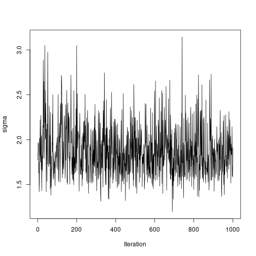 plot of chunk unnamed-chunk-6