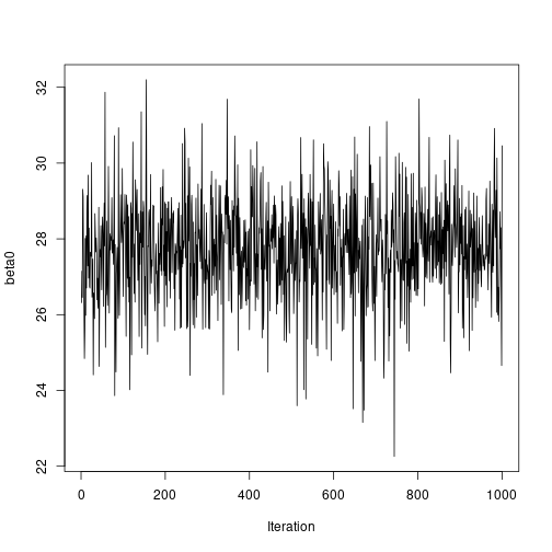 plot of chunk unnamed-chunk-7