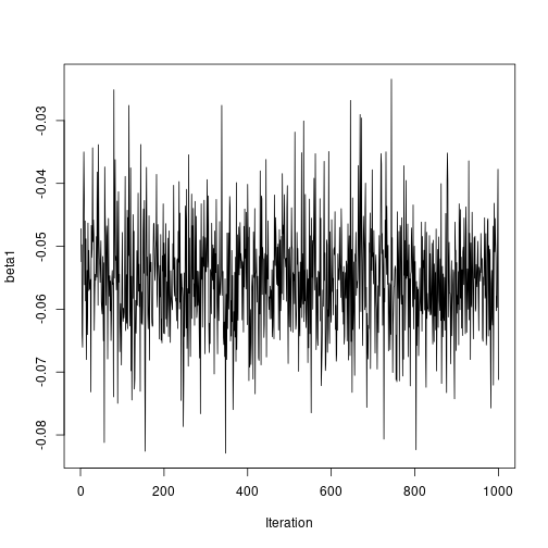 plot of chunk unnamed-chunk-7