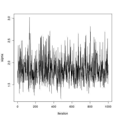 plot of chunk unnamed-chunk-7